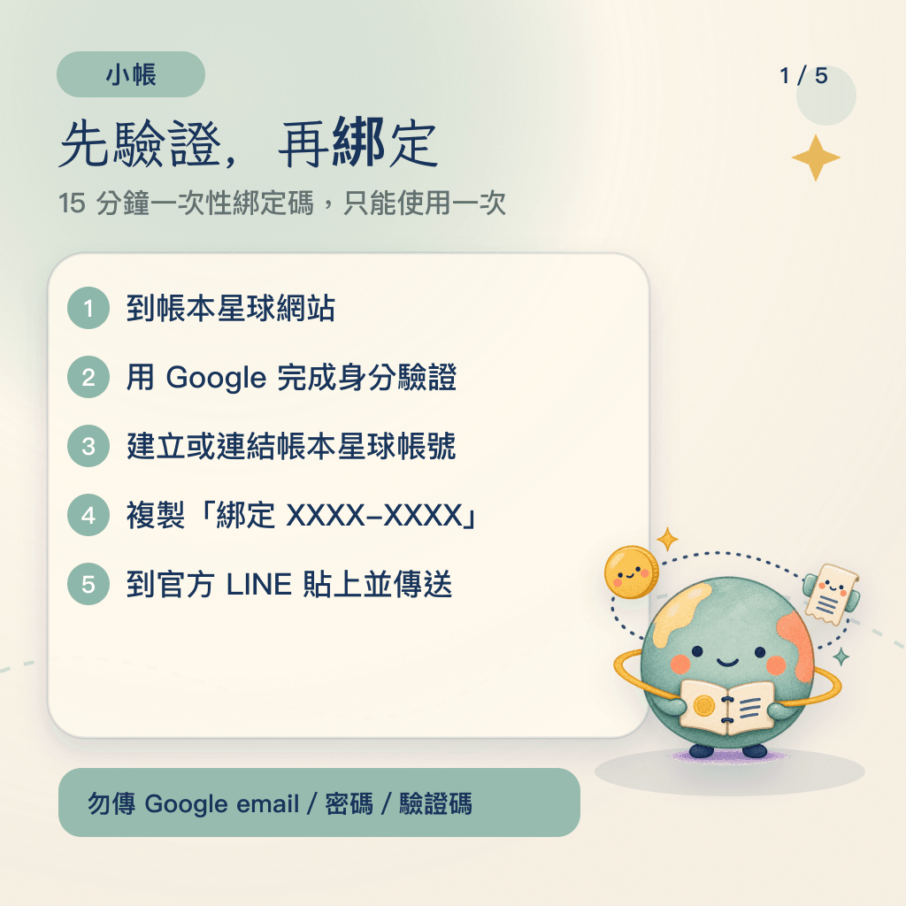 小帳說明 Google 驗證與一次性 LINE 綁定碼的五個步驟