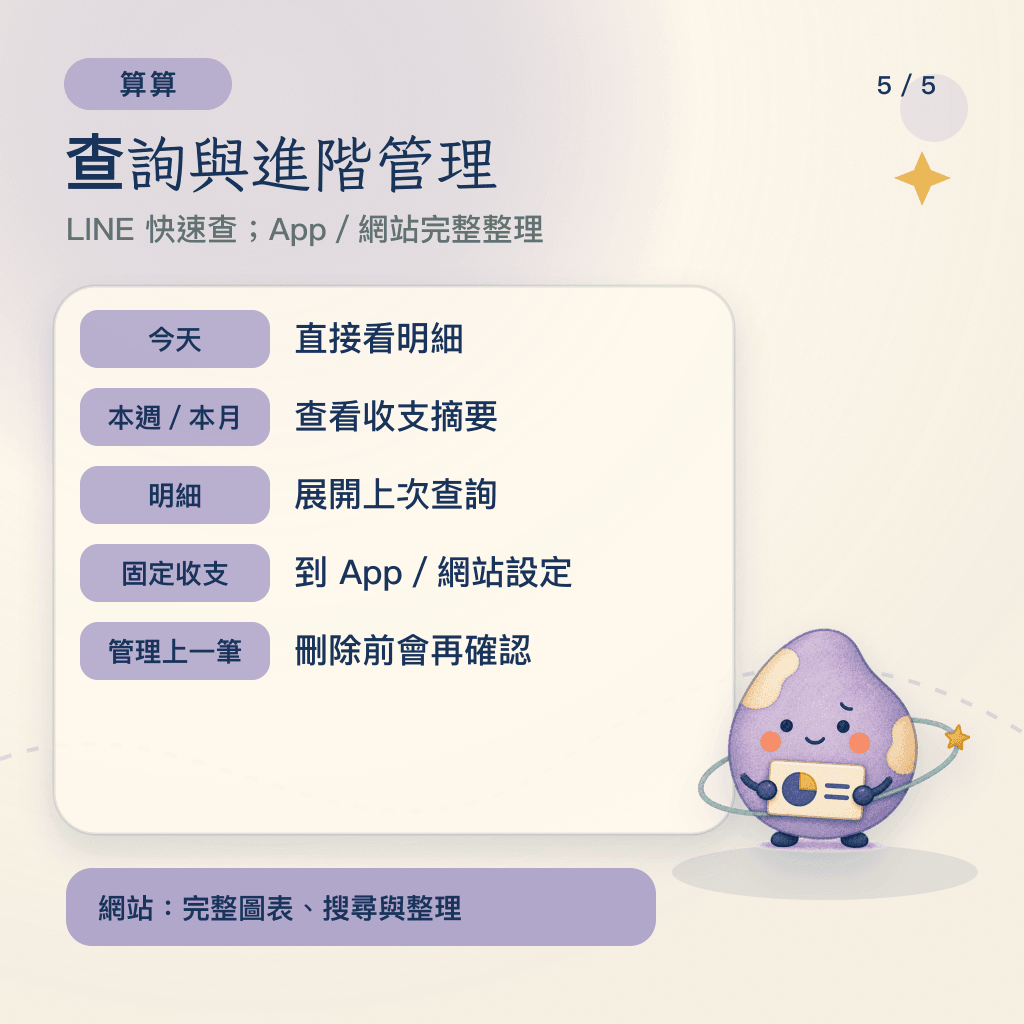 算算說明今天、本週、本月、明細與管理上一筆